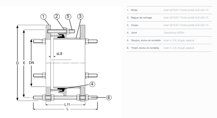 JOINT DE DEMONTAGE DN 250 PN 16