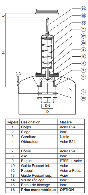 SOUPAPE DE DÉCHARGE ANTI-BÉLIER DN 200 PN 10/16/25/40