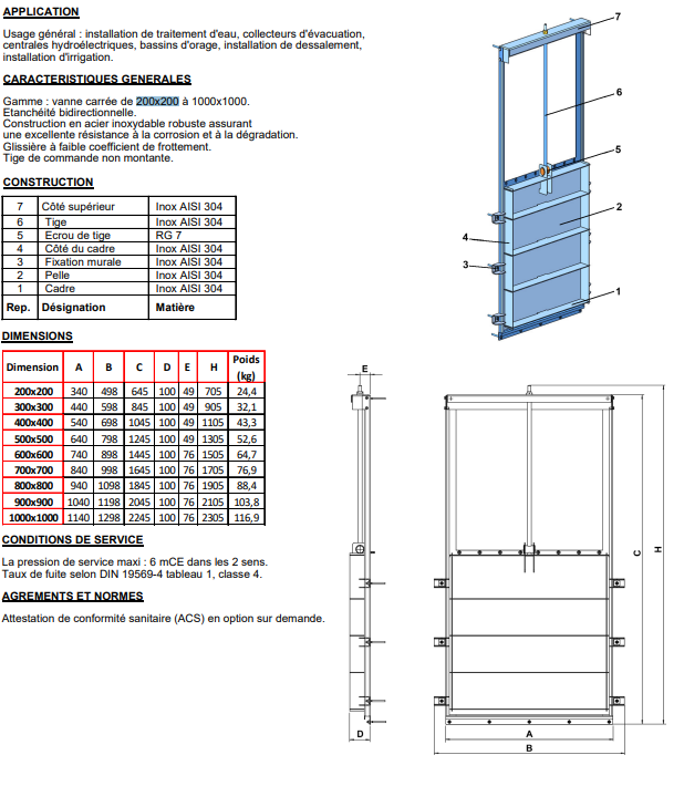 VANNE MURALE INOX 304/316L DN 1000x1000 6mCE